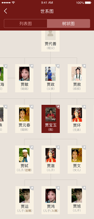 35_首页-我的家谱-详情-世系图-树状图